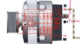 Схема генератора автомобиля