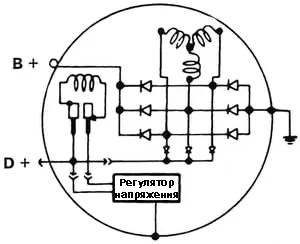 Схема генератора автомобиля