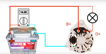 схема проверки генератора
