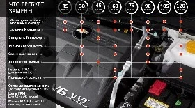 Регламент ТО Шевроле Каптива