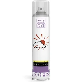 Антизапотеваетль Верилюб