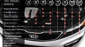 Регламент ТО Киа Соренто 2