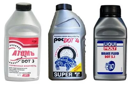 Замена тормозной жидкости