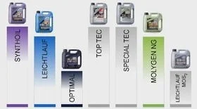 Моторные масла Liqui Moly. Какое лучше приобрести