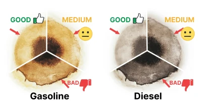 Checking oil quality by spot on paper