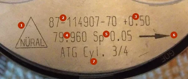 Маркировка поршня