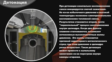 Детонация двигателя