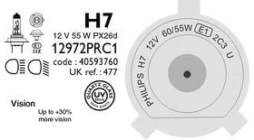 Маркировка ламп