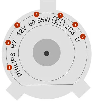 Маркировка галогеновых ламп