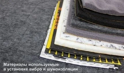 Какую шумоизоляцию выбрать