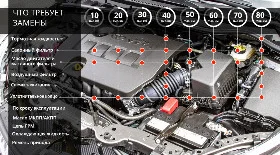 Регламент ТО Королла