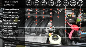 Регламент ТО Ниссан Альмера G15