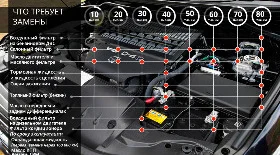 Регламент ТО Toyota Land Cruiser 200