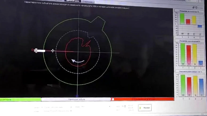 Диагностика мотора Процесс диагностики двигателя