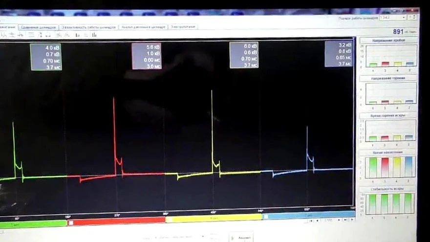 Процесс диагностики после ремонта ГБЦ Диагностика мотора после ремонта ГБЦ