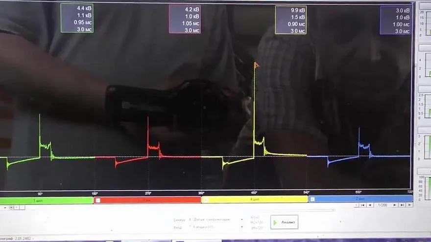 Диагностика топливной системы