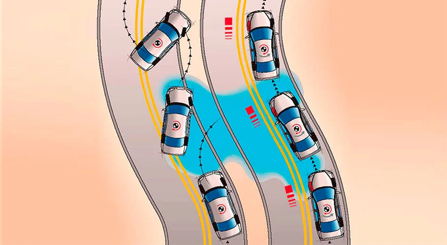 Работа DSTC на автомобилях Вольво Процесс работы DSTC на автомобилях Volvo