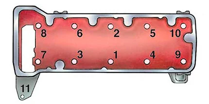 Порядок затяжки ГБЦ на ВАЗ 2107 Порядок затяжки болтов ГБЦ ВАЗ 2107