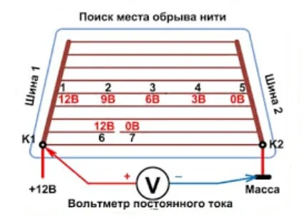 Поиск разрыва вольтметром
