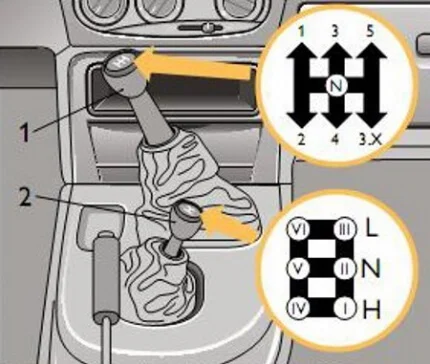 Управление раздаткой с одним рычагом