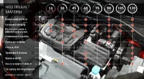 Регламент ТО Шкода Кодиак