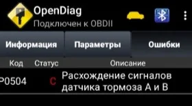 Error P0504: Meaning and Causes