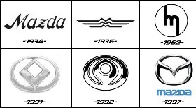 Замена эмблемы решетки радиатора Mazda Xedos 6