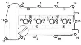Моменты затяжки на двигателе 1.4 л BCA