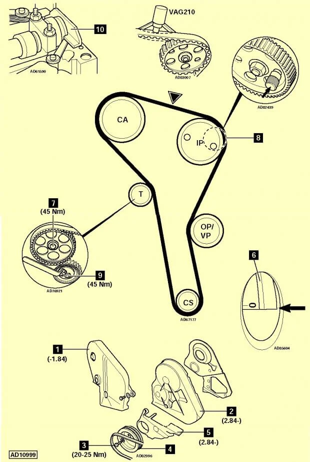 Ремень ГРМ VW Transporter 4