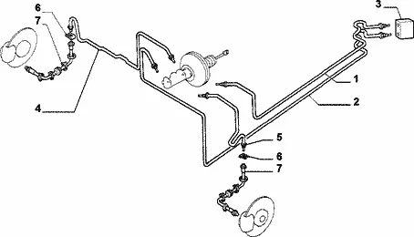 Передние тормоза