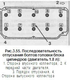 отпускание болтов 1,8 л.