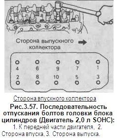 отпускание болтов 2,0 л.