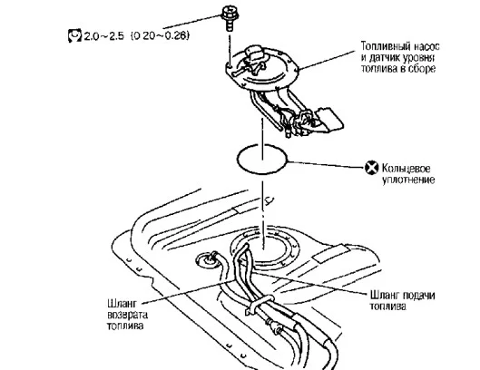 бензонасос Ниссан Рнесса