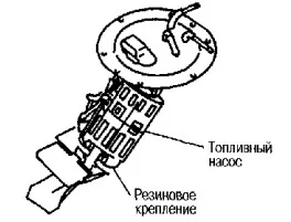 бензонасос Ниссан Рнесса
