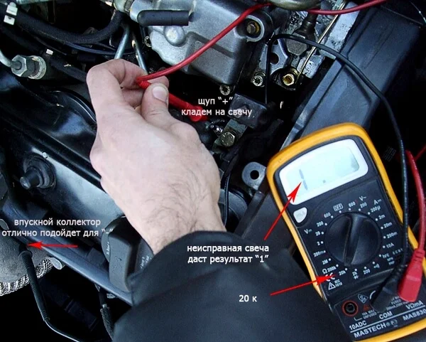 проверка мультиметром