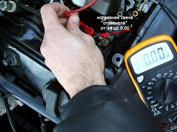 проверка свечи накала мультиметром
