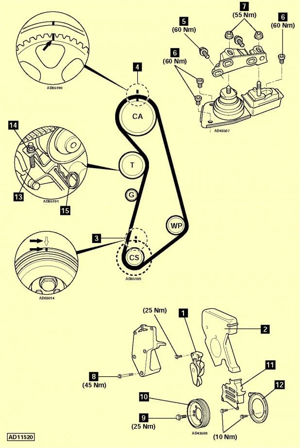 Замена ремня ГРМ Фольксваген Шаран