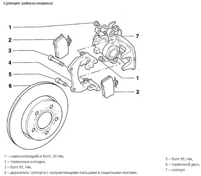 Замена задних тормозных колодок на Volkswagen Passat B6