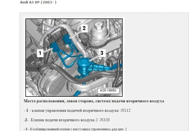 Расположение клапана вторичной подачи воздуха
