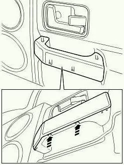 как снять облицовку ручки двери Ленд Ровер 3