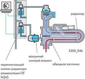 Клапане рециркуляции ОГ на радиаторе