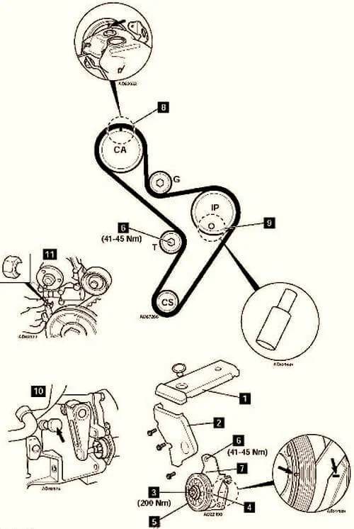 Метки ГРМ Рено Мастер 2,8 tdi
