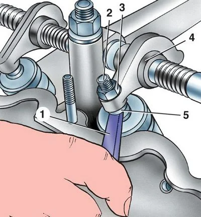 Регулировка клапанов Москвич 2141