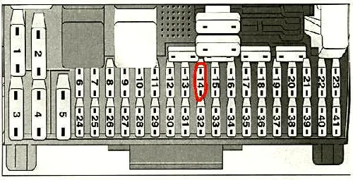 главный блок предохранителей Opel Vectra B главный блок предохранителей Opel Vectra B
