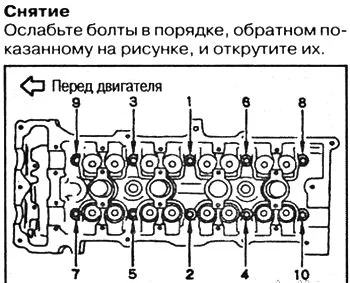 снятие головки Ниссан Куб