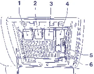 блок реле и предохранителей опель вектра б