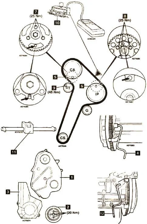 Замена ГРМ Citroen Jumper 2,5D Замена ГРМ Citroen Jumper 2,5D