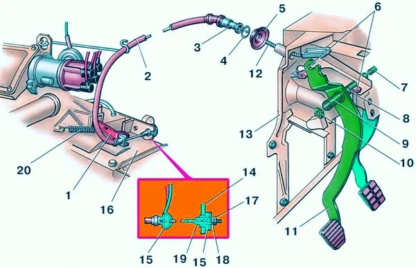 регулировка привода сцепления Фольксвагкн Гольф 2 регулировка привода сцепления Фольксвагкн Гольф 2