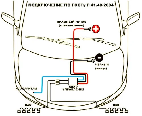 подключение ходовых огней
