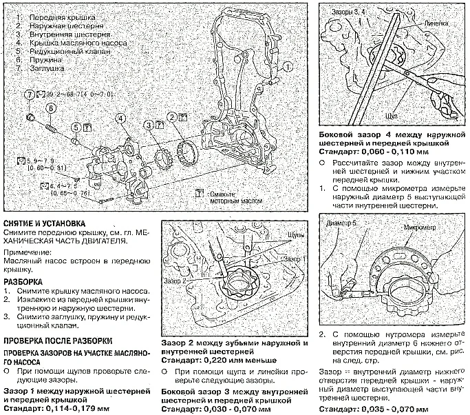 замена масляного насоса Ниссан Авенир замена масляного насоса Ниссан Авенир